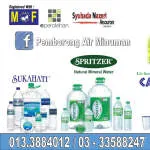 SYUHADA NAZERI RESOURCES company logo