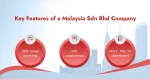 BP E & C (MALAYSIA) SDN BHD company logo
